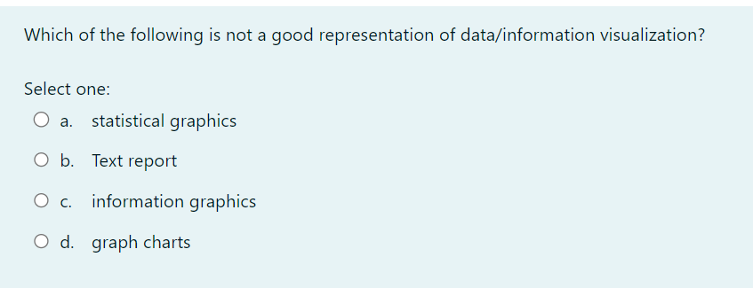 Solved Which of the following is not a good representation | Chegg.com