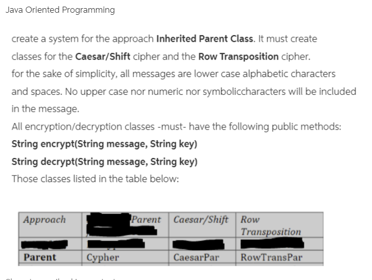 Java Oriented Programming create a system for the | Chegg.com