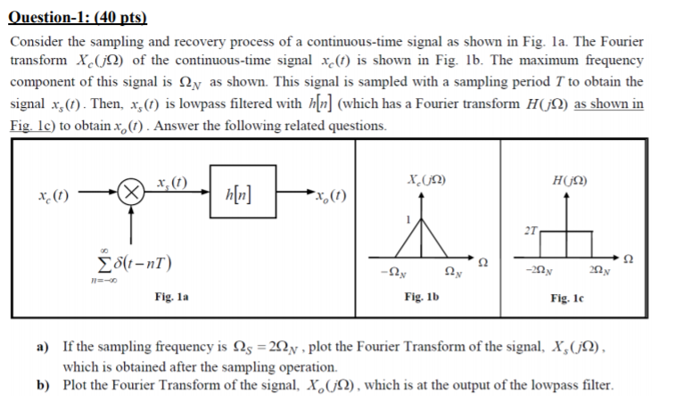 Solved Question-1: (40 pts) Consider the sampling and | Chegg.com