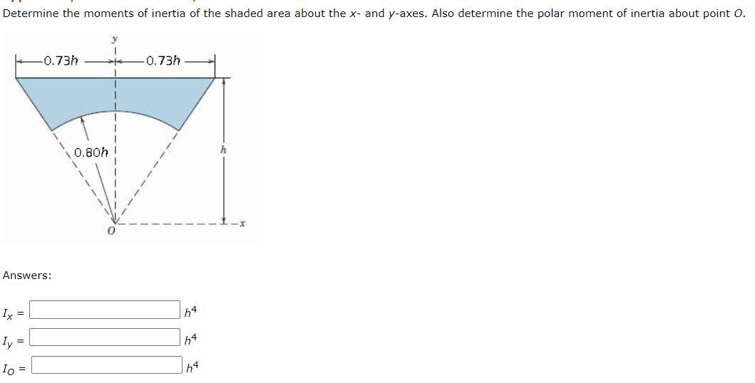 Solved Determine The Moments Of Inertia Of The Shaded Area | Chegg.com