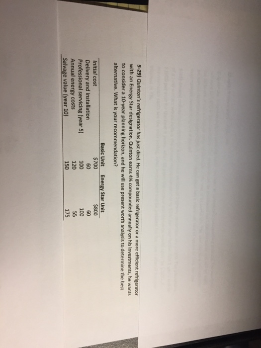 Solved Quinton's refrigerator has Just died. He can get a