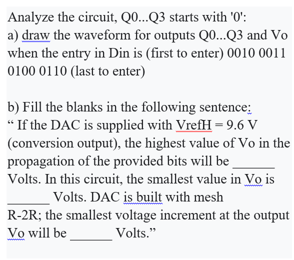 Analyze the circuit, Q0...Q3 starts with 0 : a) draw the waveform for outputs Q0...Q3 and Vo when the entry in Din is (fir