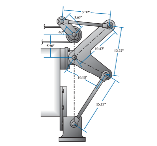 siddy2006's Blog • Understanding your rooks - Making maximum use