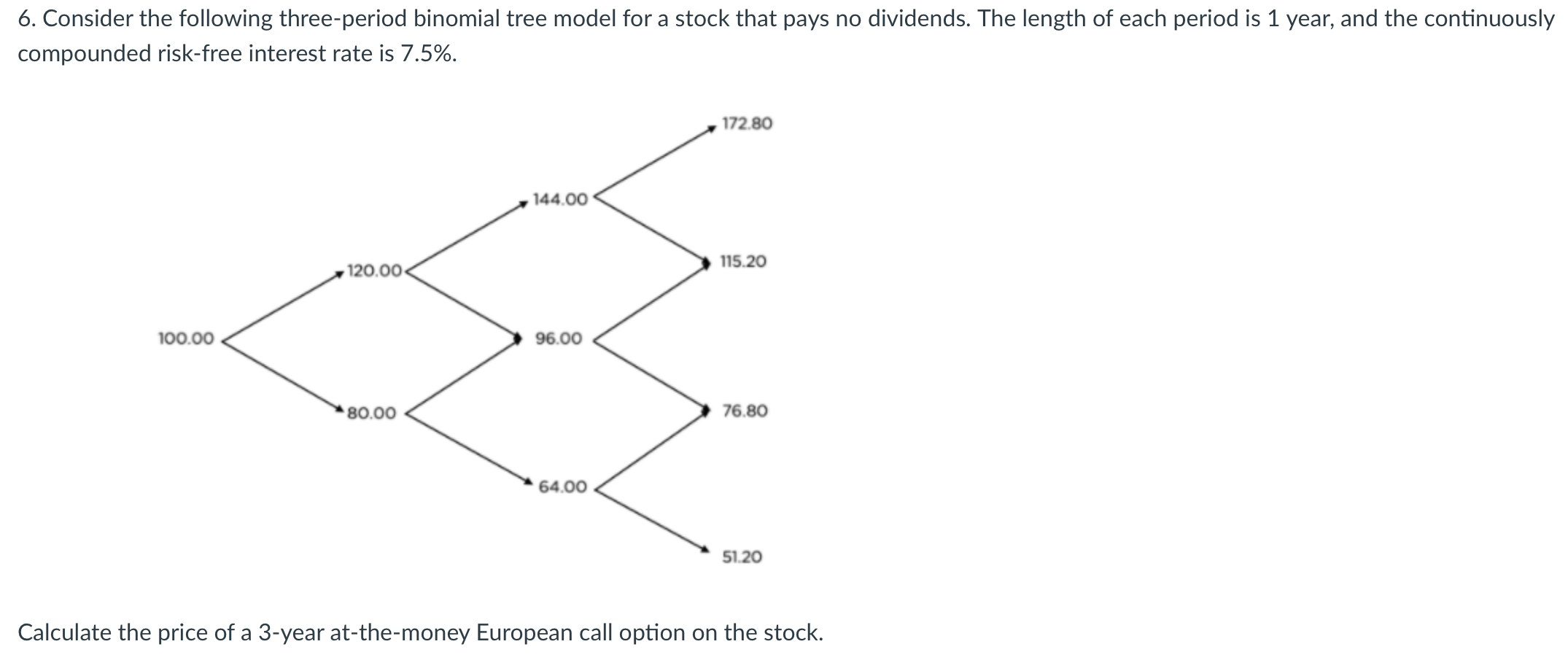 Solved 6. Consider the following threeperiod binomial tree