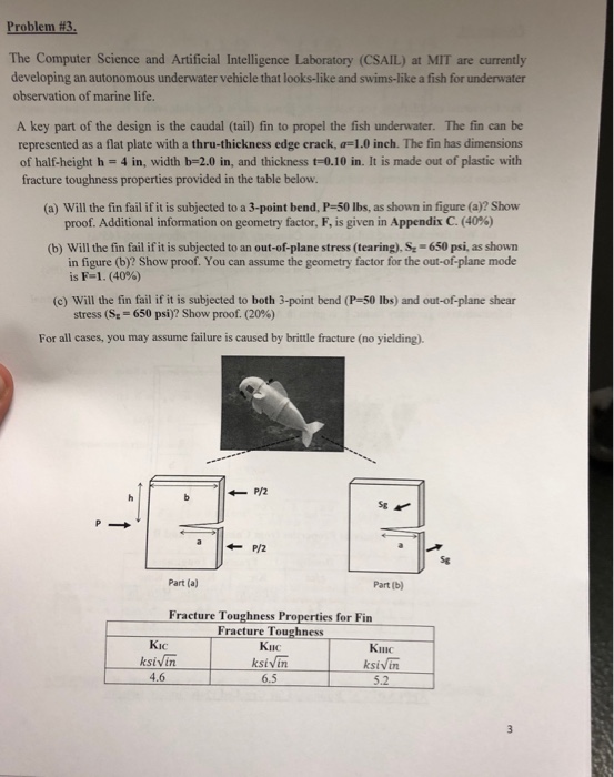 Solved Problem #3. The Computer Science and Artificial | Chegg.com