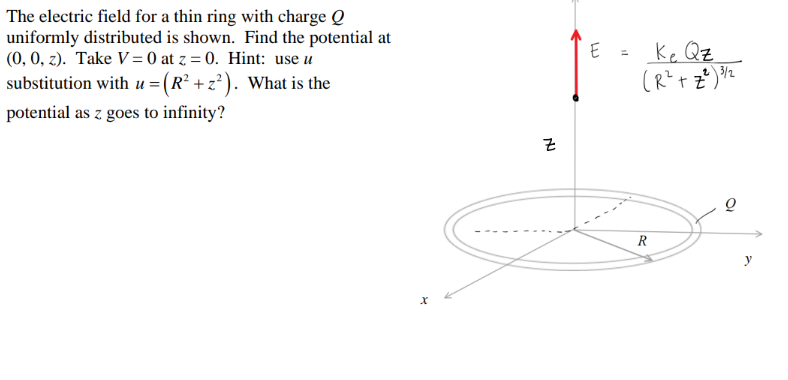 Solved The electric field for a thin ring with charge Q | Chegg.com