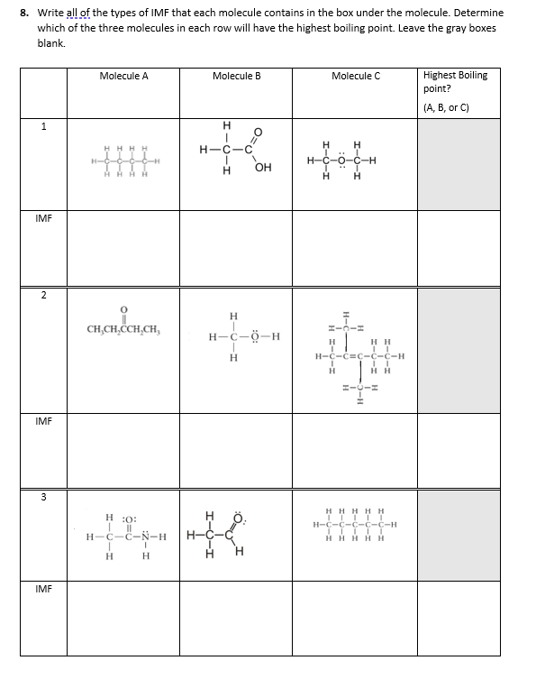 Solved 8. Write all of the types of IMF that each molecule | Chegg.com ...