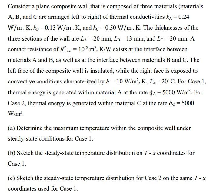 Solved Consider a plane composite wall that is composed of | Chegg.com