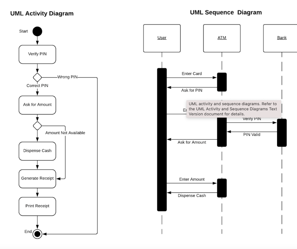 Uml activity. TCP клиент сервер. Клиент udp и сервер udp. Client Server Socket. TCP qt клиент сервер.