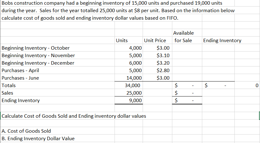 Solved Bobs construction company had a beginning inventory | Chegg.com