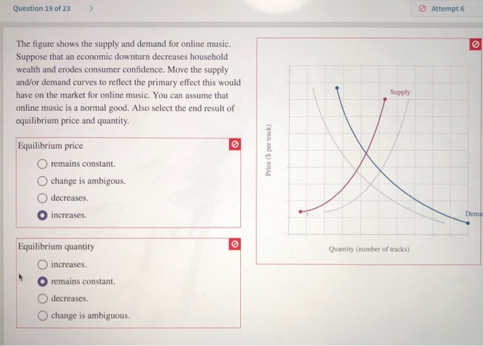 Solved Question 18 of 23 Stone and brick are substitutes in