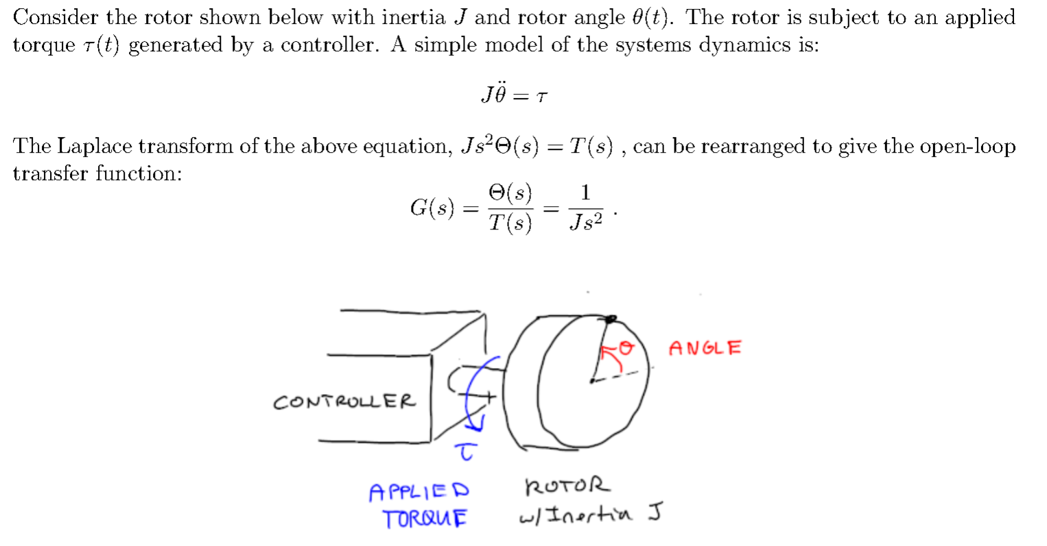 Solved Consider the rotor shown below with inertia J and
