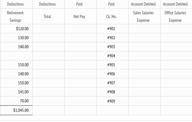 Solved The following data for Throwback Industries Inc. | Chegg.com