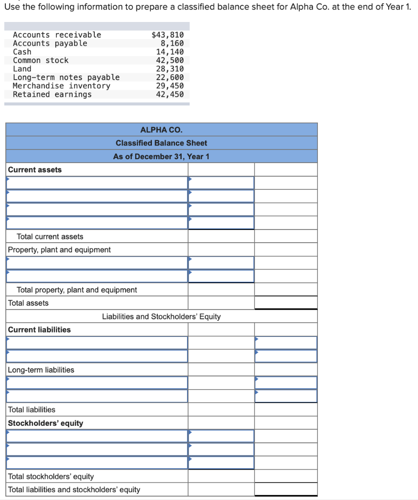 Solved Use the following information to prepare a classified | Chegg.com