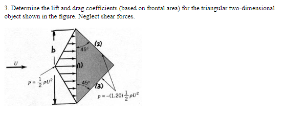 Solved Determine the lift and drag coefficients (based on | Chegg.com