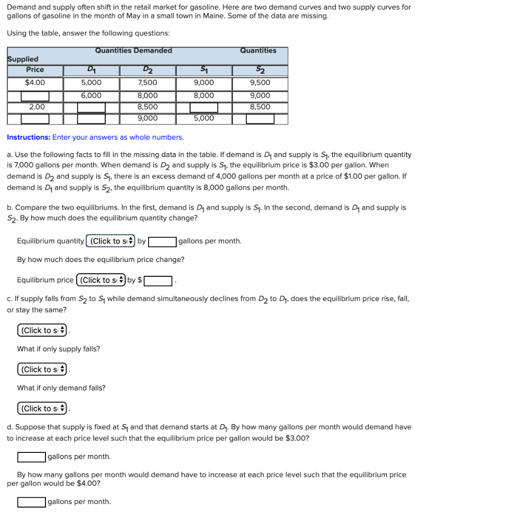 Demand And Supply Often Shift In The Retail Market Chegg demand-and-supply-often-shift-in-the-retail-market-chegg