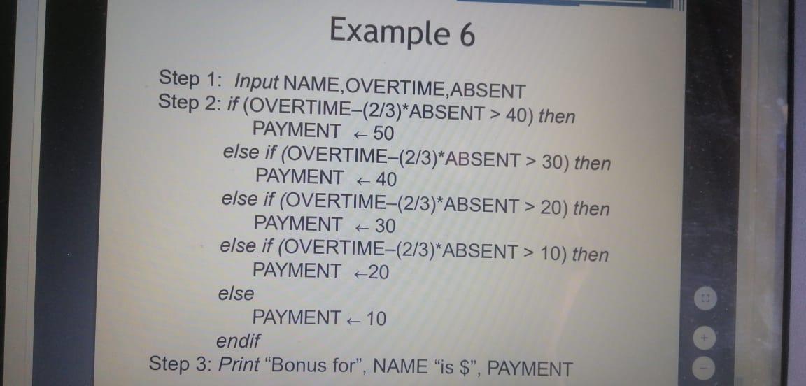 Solved Bonus Schedule OVERTIME - (2/3)*ABSENT Bonus Paid >40 | Chegg.com