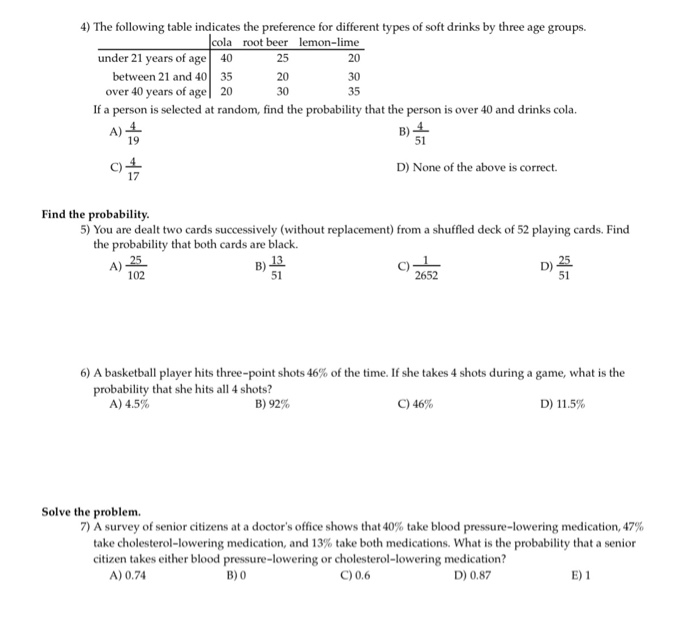 Solved The following table indicates the preference for | Chegg.com