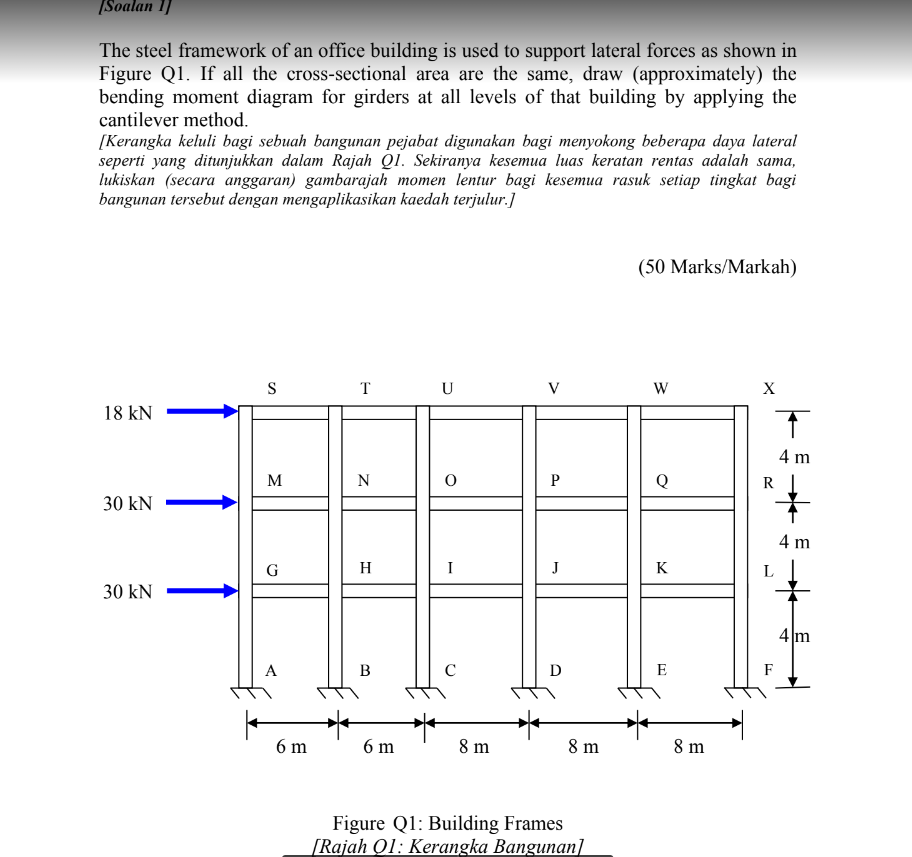 Solved [Soalan 1] The steel framework of an office building | Chegg.com