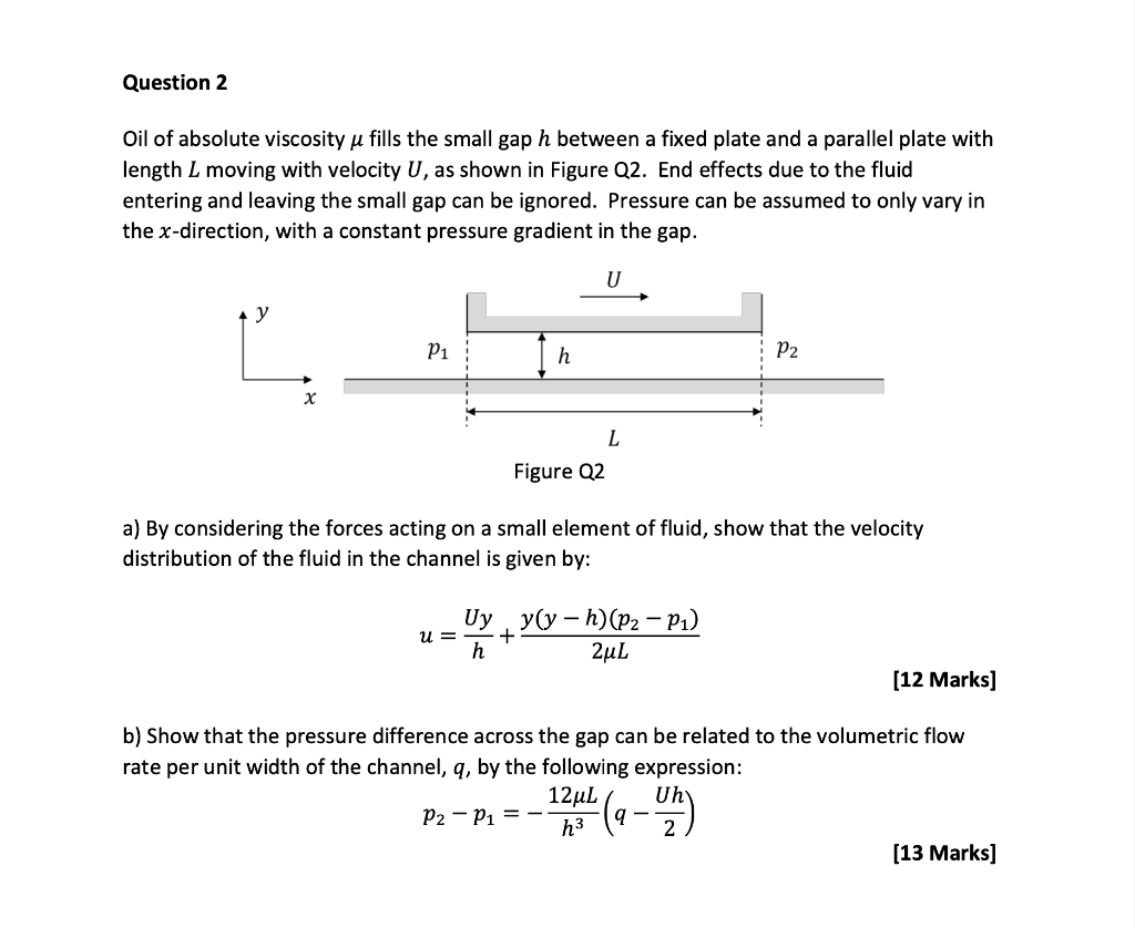 Solved Question 2 Oil Of Absolute Viscosity μ Fills The | Chegg.com