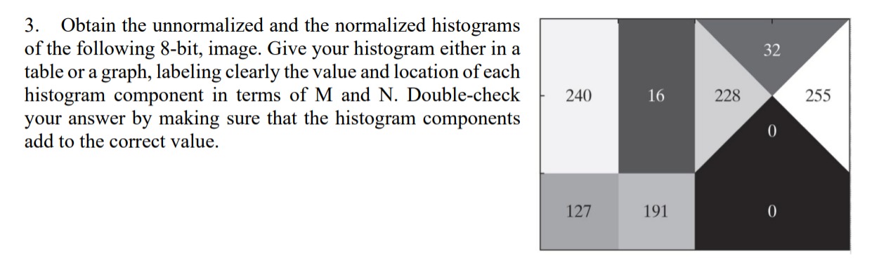 Solved 3. Obtain the unnormalized and the normalized | Chegg.com