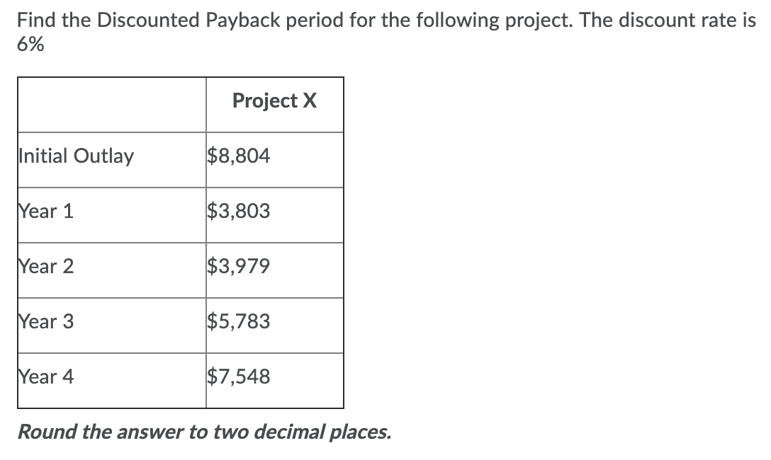 Solved Find the Discounted Payback period for the following | Chegg.com
