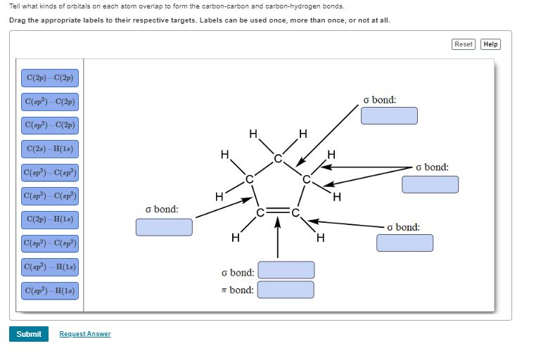 Solved Tell what kinds of orbitals on each atom overlap to | Chegg.com