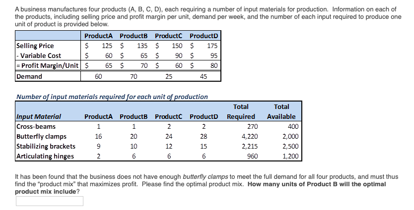 A Business Manufactures Four Products (A, B, C, D), | Chegg.com