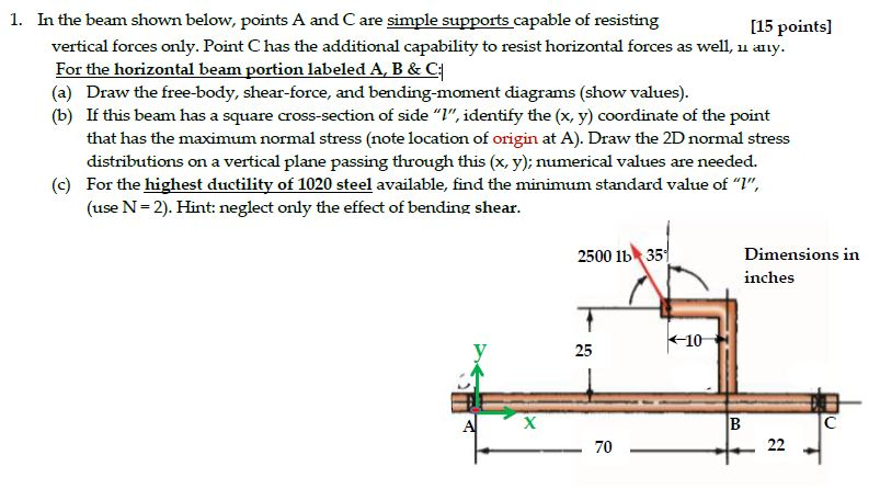 Solved 1. In the beam shown below, points A and C are simple | Chegg.com