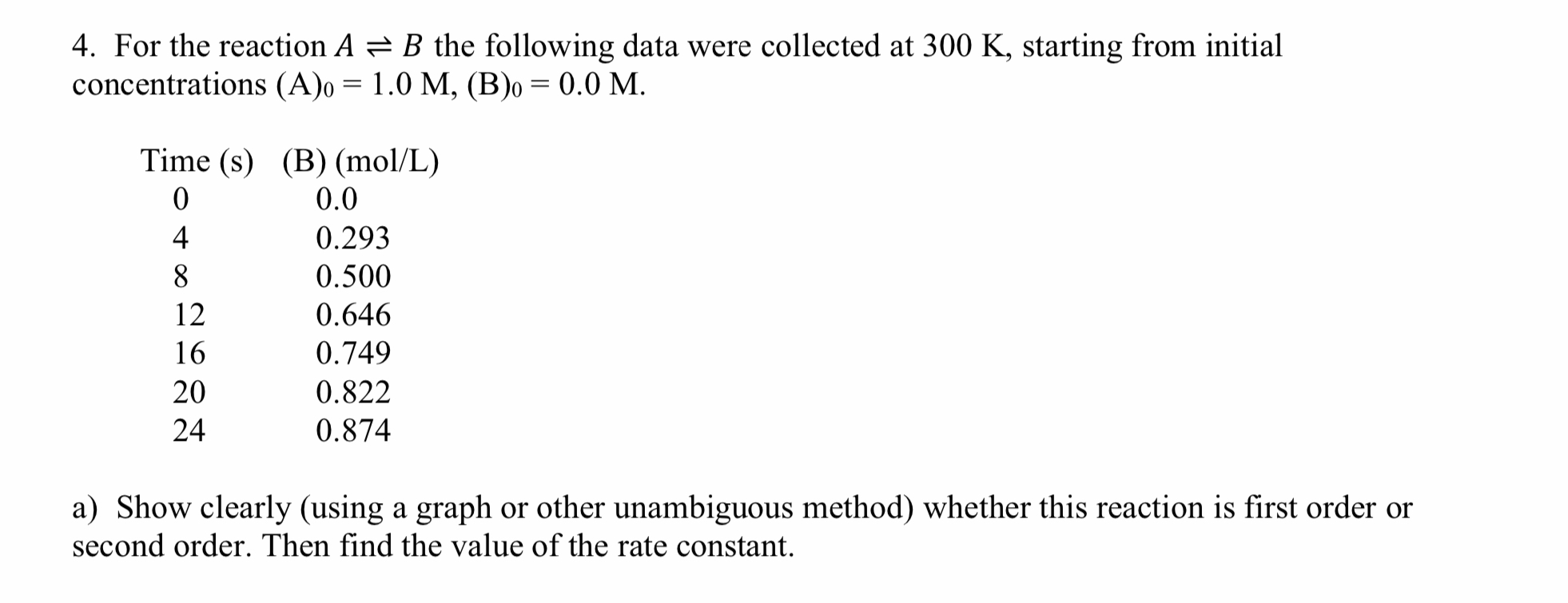Solved 4. For the reaction A = B the following data were | Chegg.com