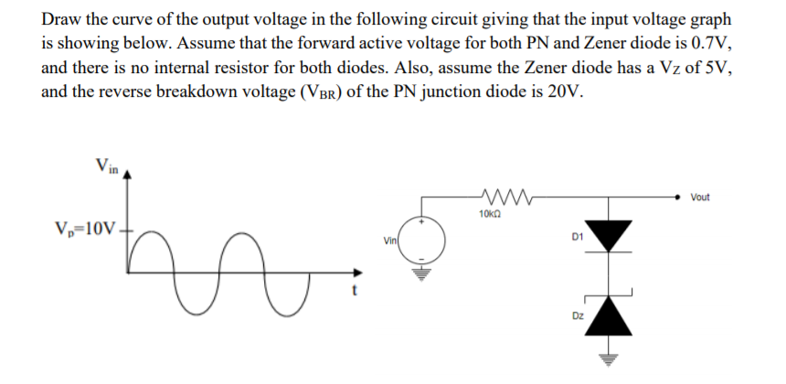 Solved Draw the curve of the output voltage in the following | Chegg.com