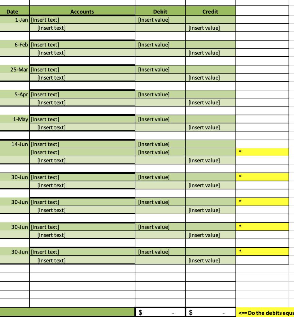 Solved The following events occurred during the first half