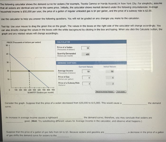 Solved The following calculator shows the demand curve for
