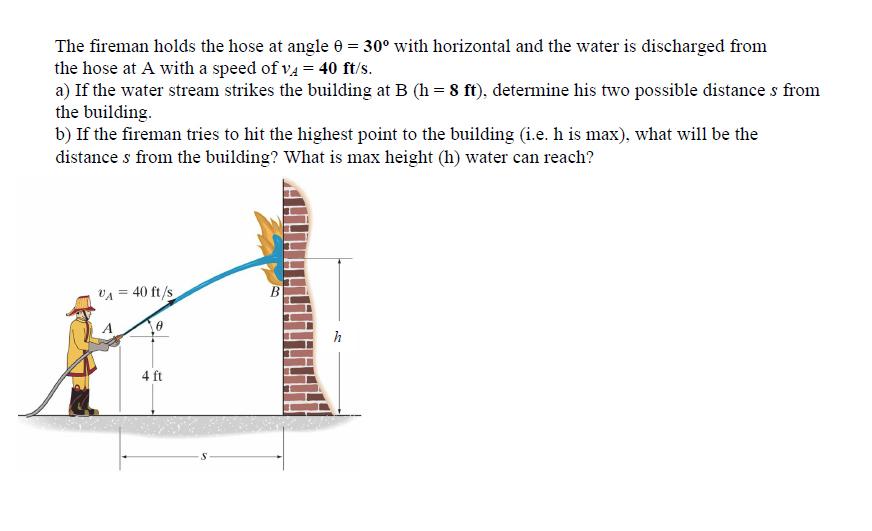 Solved The fireman holds the hose at angle 8 = 30° with
