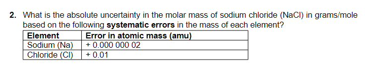 Solved What is ﻿the absolute ﻿uncertainty in ﻿the molar mass | Chegg.com