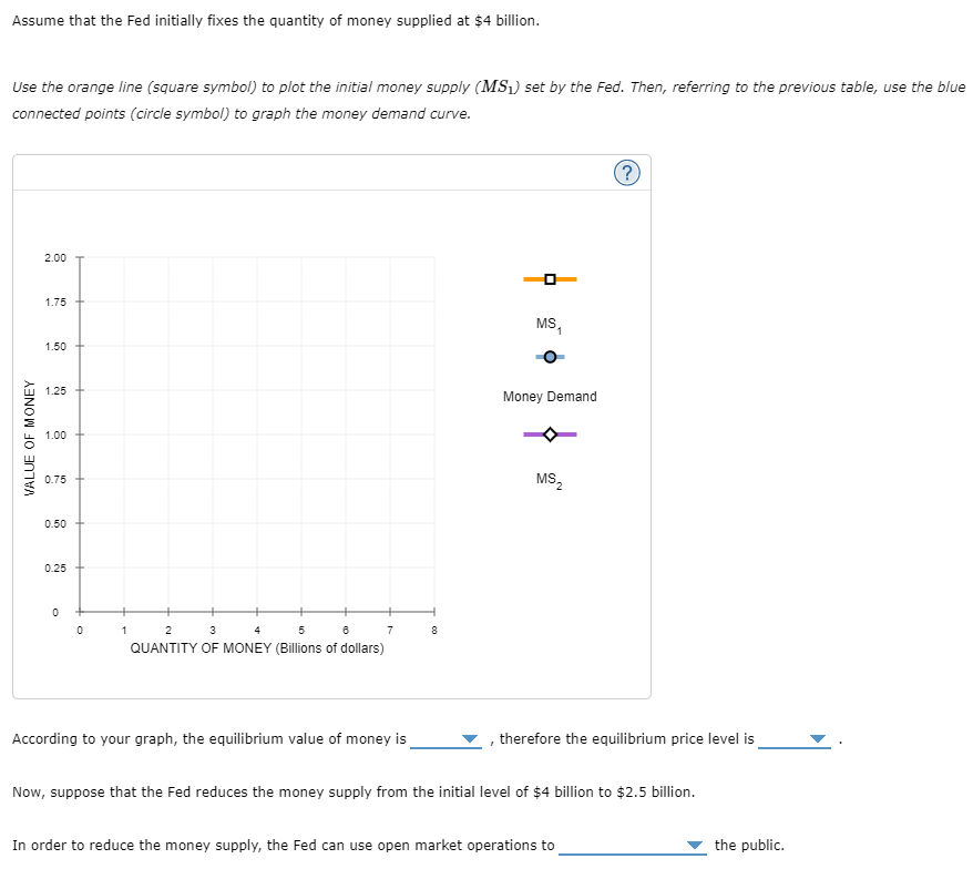 Assume that the Fed initially fixes the quantity of money supplied at $4 billion.
Use the orange line (square symbol) to plot