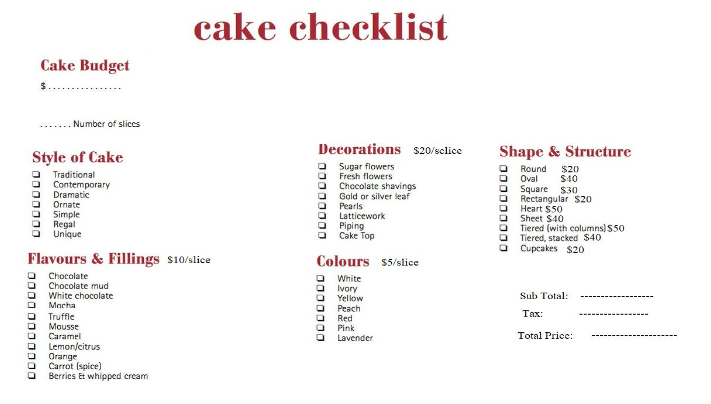checklist manifesto baking a cake