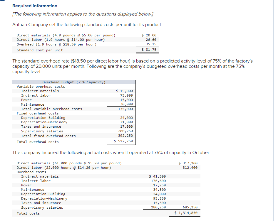 Solved 3. Compute the direct labor variance, including its | Chegg.com