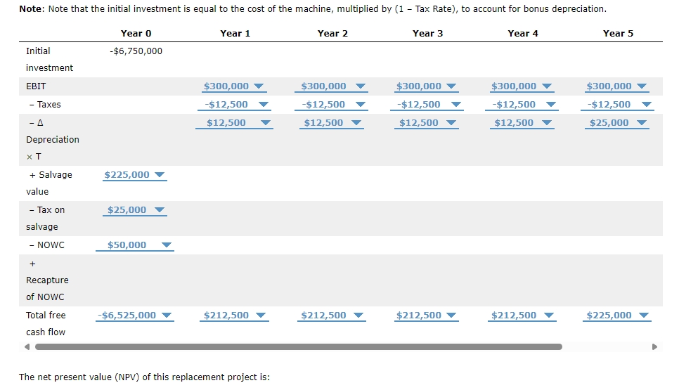 Solved 4. ﻿Analysis of a replacement projectAt times firms | Chegg.com