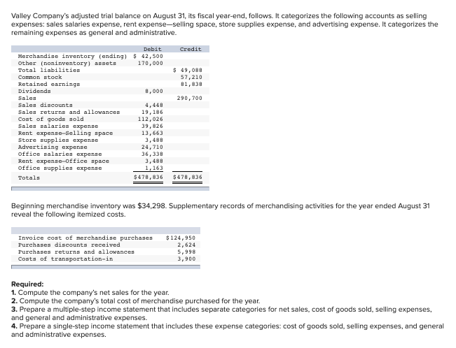 solved-valley-company-s-adjusted-trial-balance-on-august-31-chegg