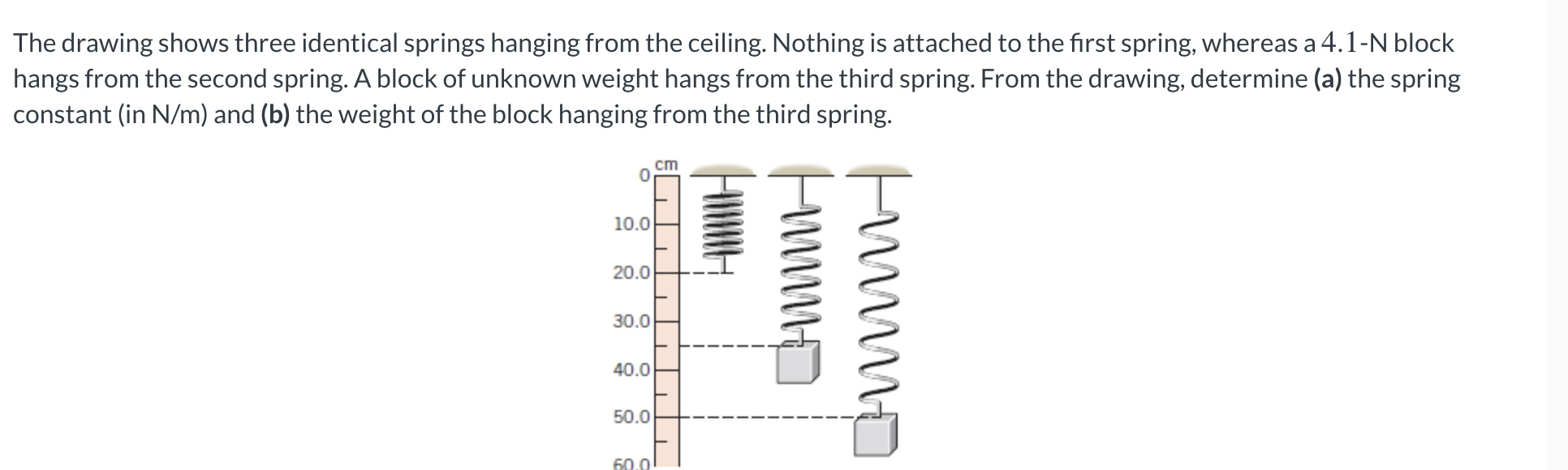 Solved The drawing shows three identical springs hanging