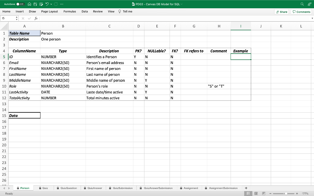 Solved AutoSave OIF OFF ABP, C .. PDO3 - Canvas DB Model for | Chegg.com