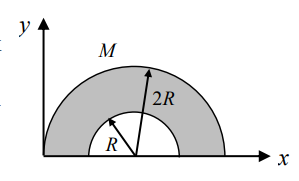 Solved A homogeneous half-disk plate with inner radius 𝑅, | Chegg.com
