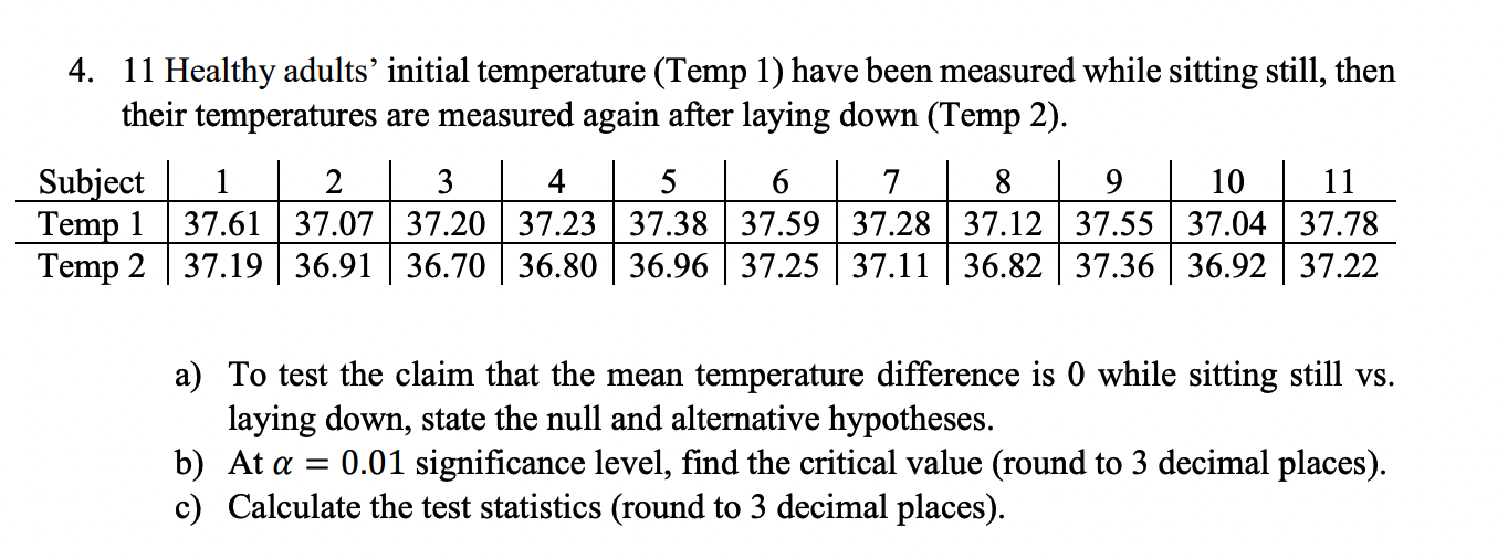 4. 11 Healthy adults initial temperature (Temp 1) have been measured while sitting still, then their temperatures are measur