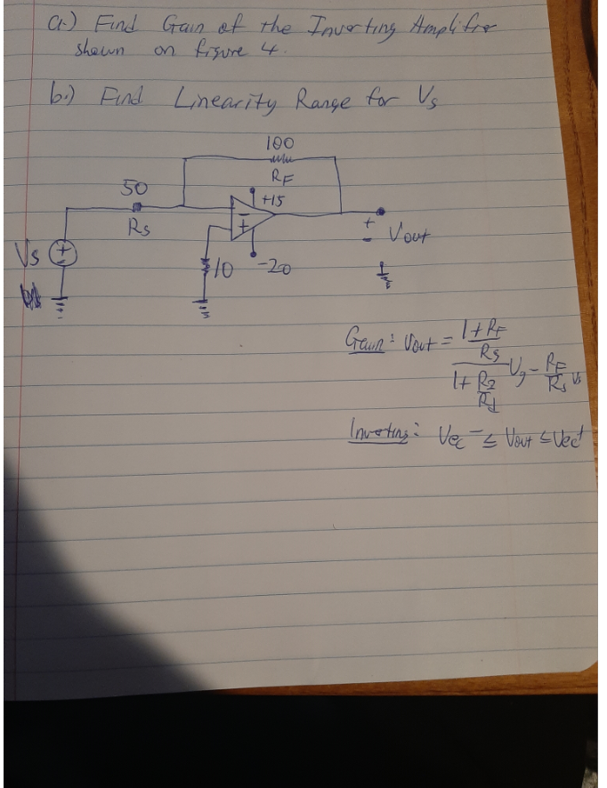 Solved shown at) Find Gain of the Inverting Amplifier on | Chegg.com