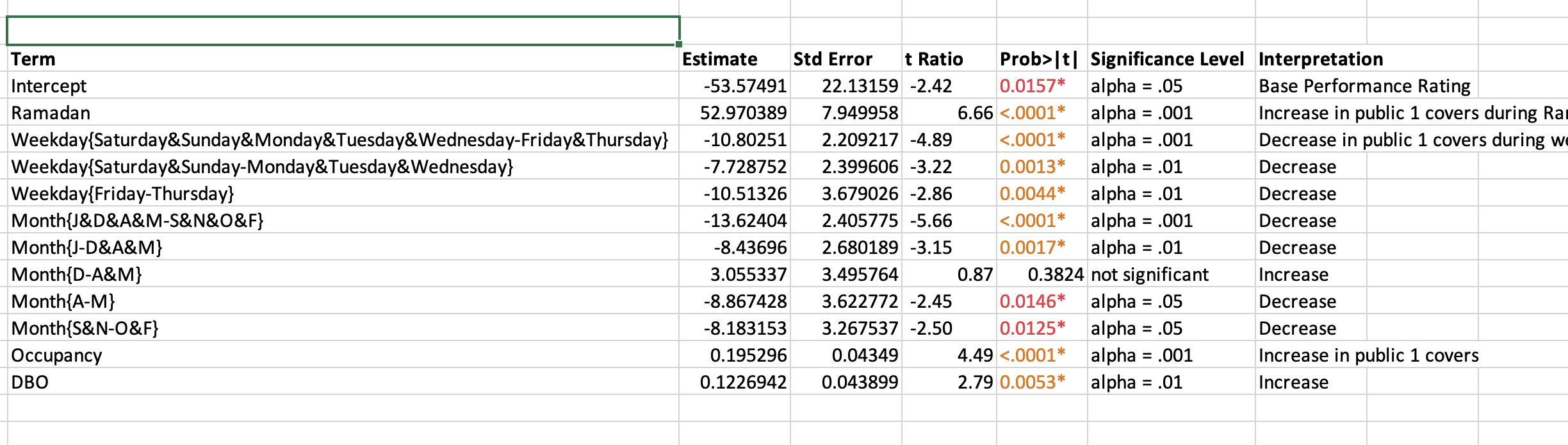 solved-what-does-the-minus-mean-chegg