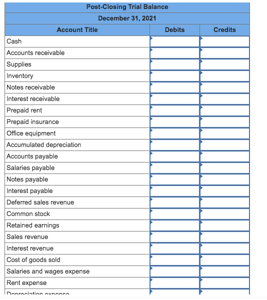 Pastina Company sells various types of pasta to