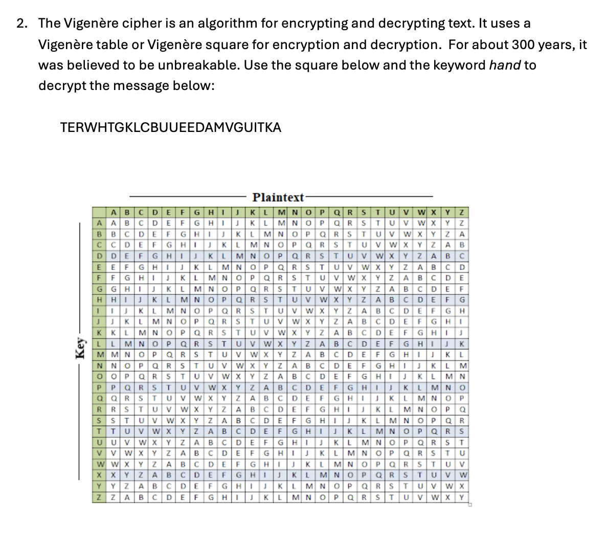 Solved 2. ﻿The Vigenère cipher is an algorithm for | Chegg.com