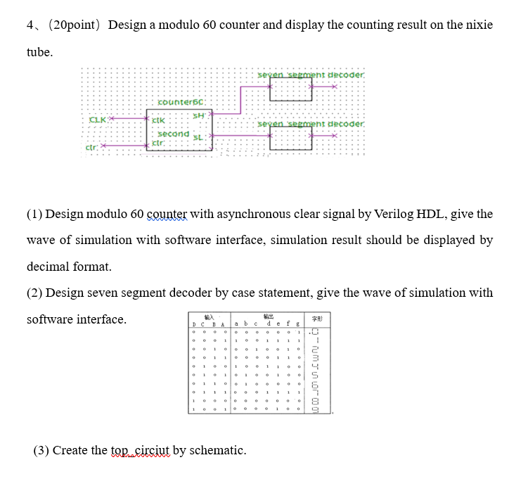 Solved Note: Please Do It By Using Quartus Prime I Want | Chegg.com