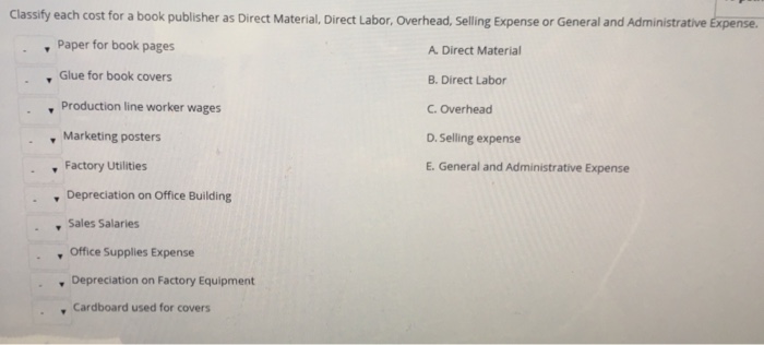 Solved Classify Each Cost For A Book Publisher As Direct 